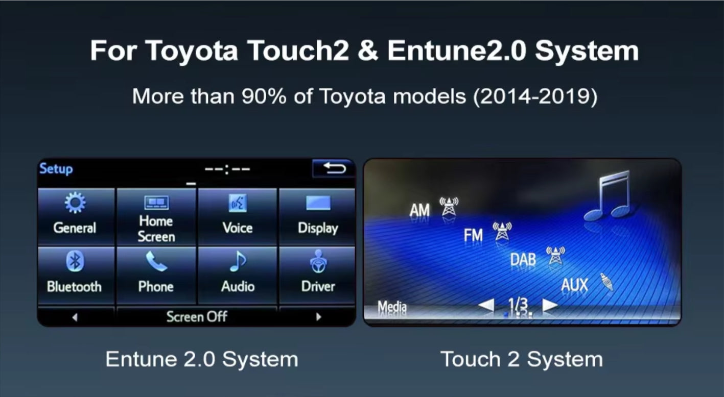 Apple CarPlay for 2014-2021 Toyota Kluger Grande | Wireless & Wired | CarPlay & Android Auto Upgrade Module / Adapter
