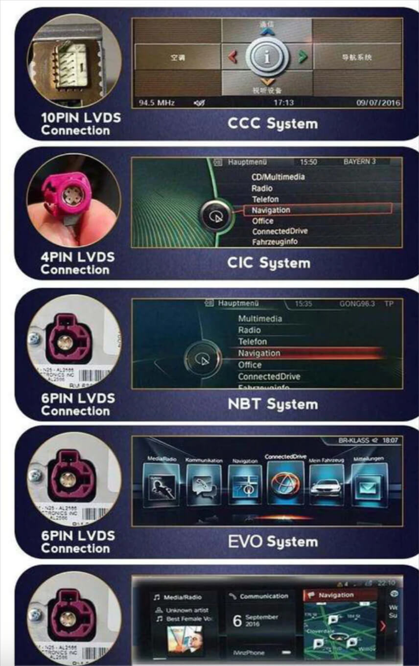 BMW X2 series F39 2011-2019 Wireless Carplay & Android Auto MMI Retrofit integration