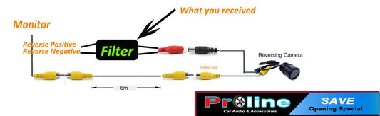 reverse camera noise filter, reverse camera troubleshooting, reverse camera interference when engine runing