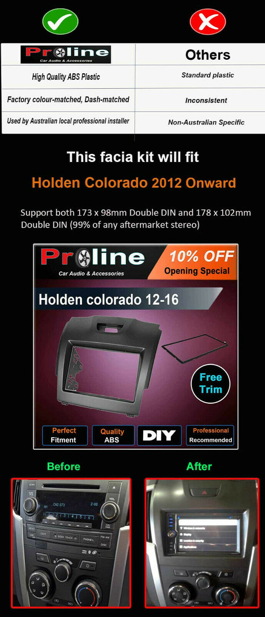 Fascia facia Fits Holden colorado 2012+ Double Two 2 DIN Dash Kit. Support both 173 x 98mm Double DIN and 178 x 102mm.Double DIN (99% of any aftermarket stereo)