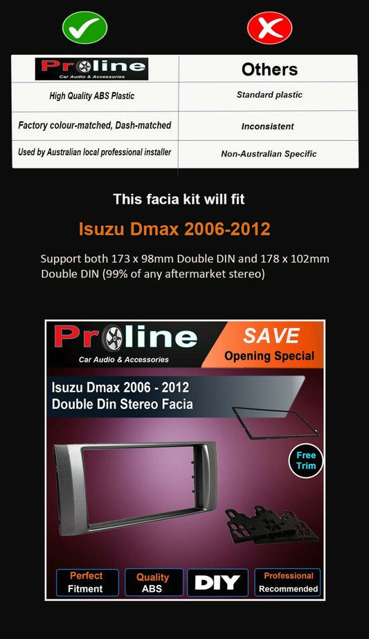 Double-DIN Facia Kit Fascia Panel Dash Surround Trim Isuzu Dmax D-max 2006-2011. Support both 173 x 98mm Double DIN and 178 x 102mm.Double DIN (99% of any aftermarket stereo)