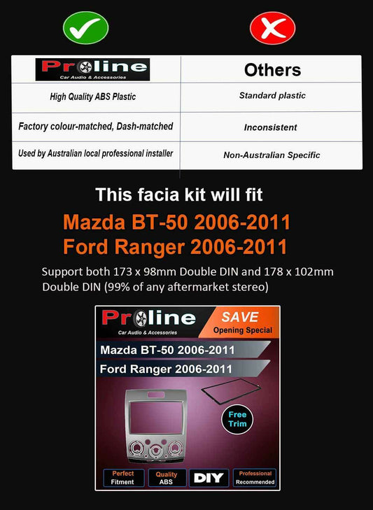 Mazda BT50 BT-50 Ford Ranger PJ PK car radio Double 2 DIN FACIA KIT fascia dash
