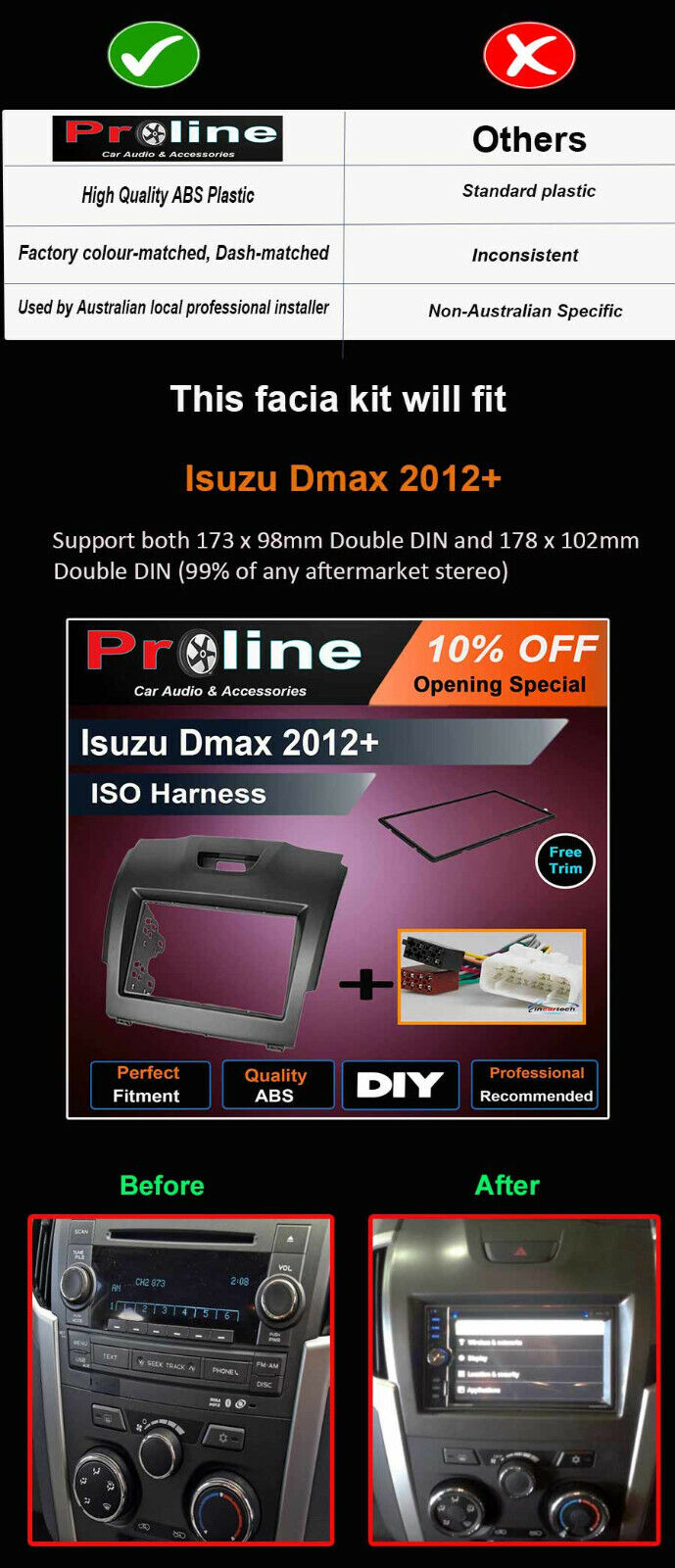 Fascia facia Isuzu D-Max DMAX MUX 2012+ Double Two DIN Dash Kit iso harness