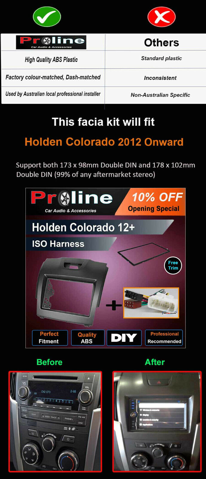 Fascia facia Fits Holden colorado 2012+ Double Two 2 DIN Dash Kit iso harness. Support both 173 x 98mm Double DIN and 178 x 102mm.Double DIN (99% of any aftermarket stereo)