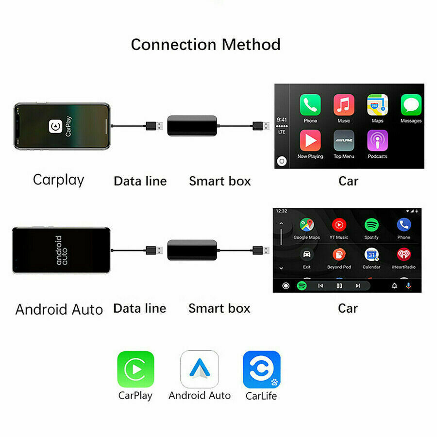 A506W USB Dongle Adapter for Apple iOS CarPlay / Android Auto Android –