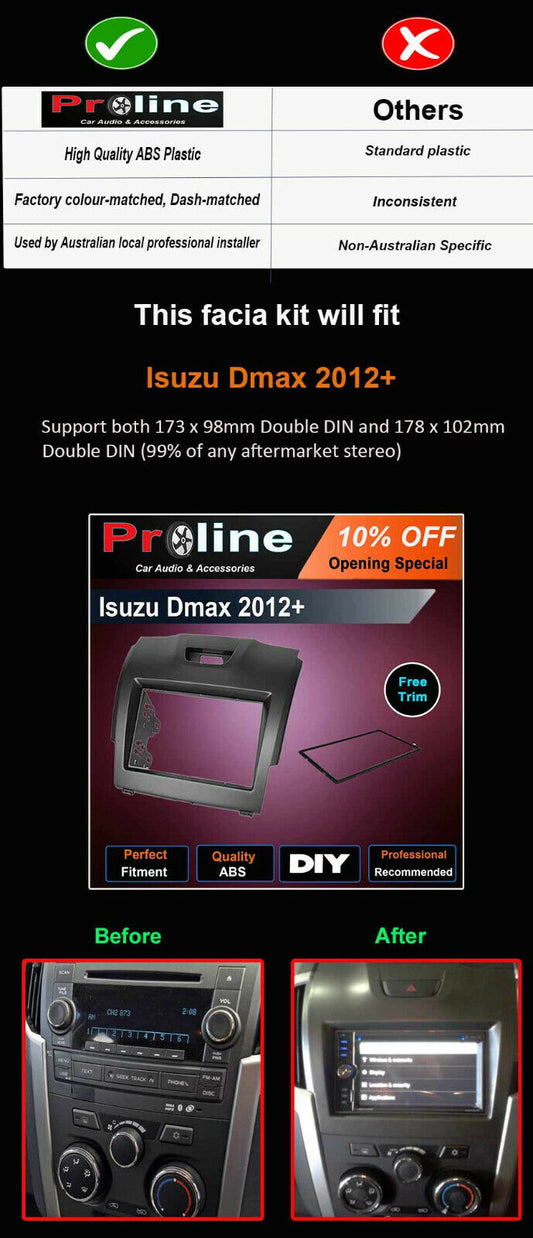 Fascia facia Fits Isuzu D-Max DMAX 2012+ Double Two 2 DIN Dash Kit. Support both 173 x 98mm Double DIN and 178 x 102mm.Double DIN (99% of any aftermarket stereo)