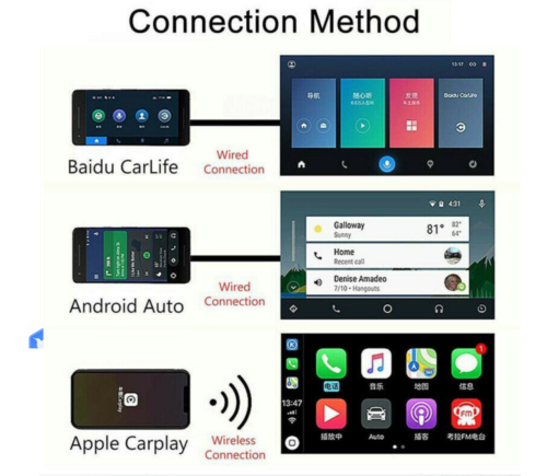 A606W Wireless USB Dongle Adapter for Apple iOS CarPlay Android Headunit